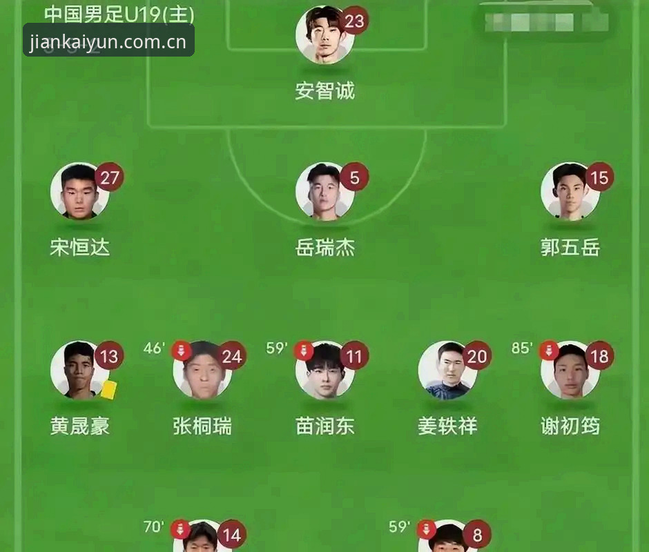 开云登录入口登录兼容版iOS版 土伦杯U19国足三球完败,暴露了什么深层次问题?